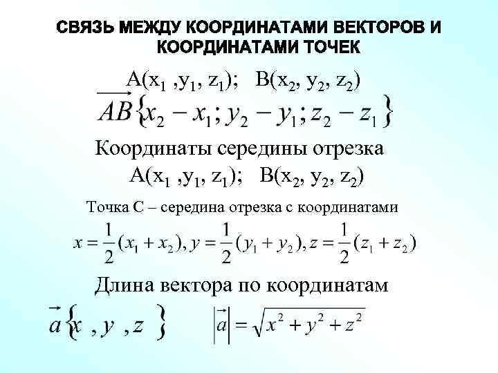 A(x 1 , y 1, z 1); B(x 2, y 2, z 2) Координаты