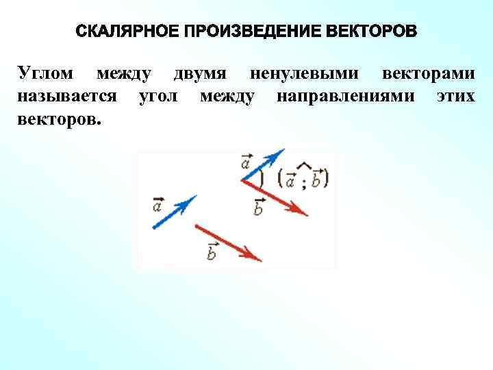 Угол между 2 векторами. Угол между двумя ненулевыми векторами. Уголь междву двумя векторами. Угол между направлениями векторов.