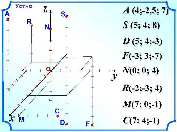 A I I I I О I I I x I I I I