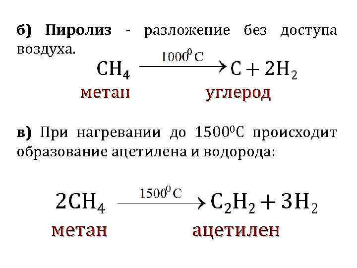 б) Пиролиз - разложение без доступа воздуха. в) При нагревании до 15000 С происходит