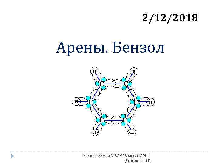 Арены 10 класс химия презентация