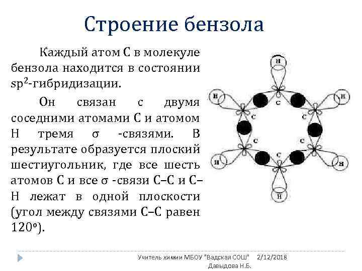 Строение молекулы бензола