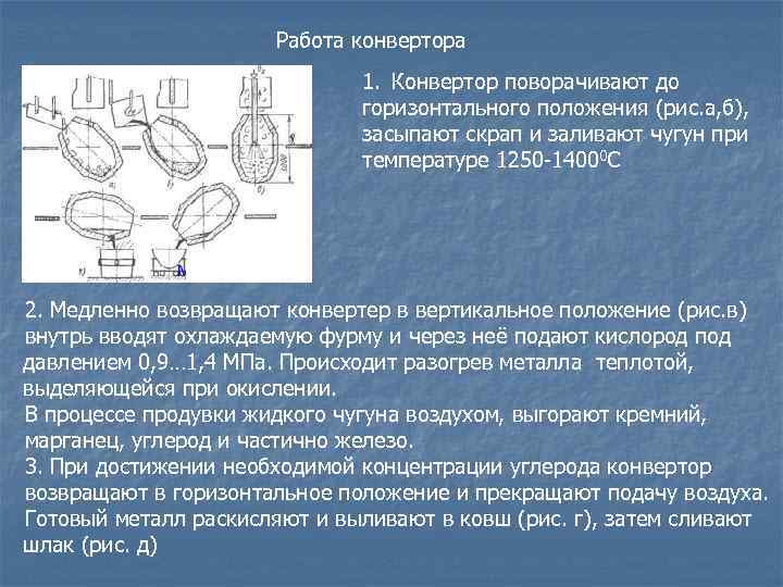 Работа конвертора 1. Конвертор поворачивают до горизонтального положения (рис. а, б), засыпают скрап и