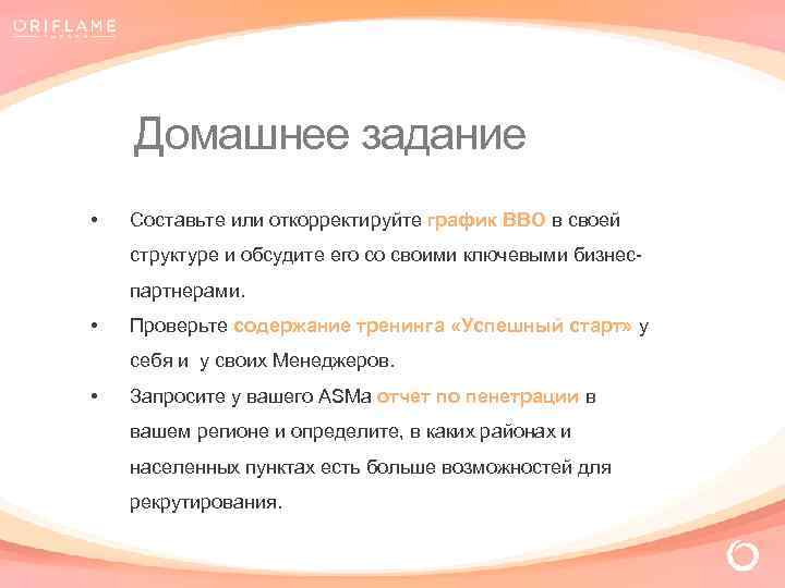 Домашнее задание • Составьте или откорректируйте график ВВО в своей структуре и обсудите его