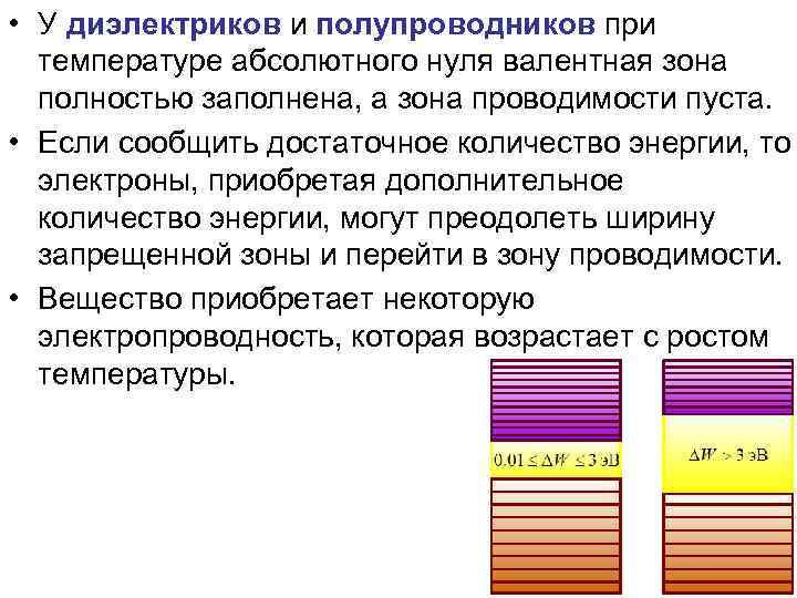  • У диэлектриков и полупроводников при температуре абсолютного нуля валентная зона полностью заполнена,