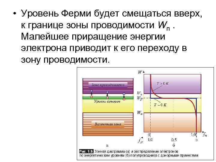  • Уровень Ферми будет смещаться вверх, к границе зоны проводимости Wп. Малейшее приращение