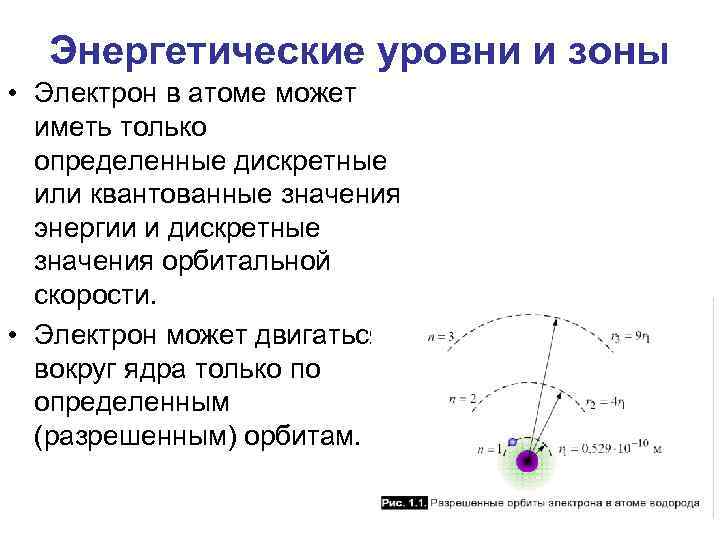 Энергетические уровни и зоны • Электрон в атоме может иметь только определенные дискретные или