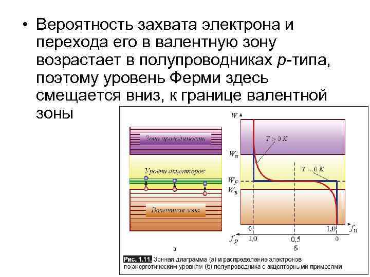  • Вероятность захвата электрона и перехода его в валентную зону возрастает в полупроводниках