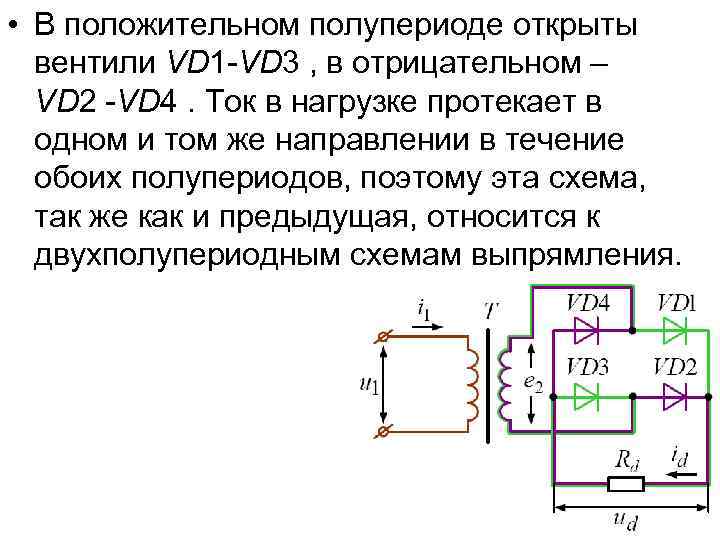  • В положительном полупериоде открыты вентили VD 1 -VD 3 , в отрицательном