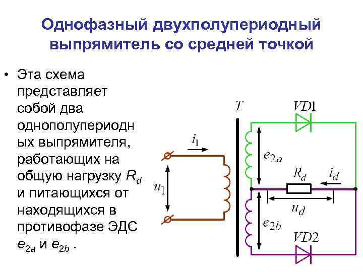 Однофазный двухполупериодный выпрямитель со средней точкой • Эта схема представляет собой два однополупериодн ых