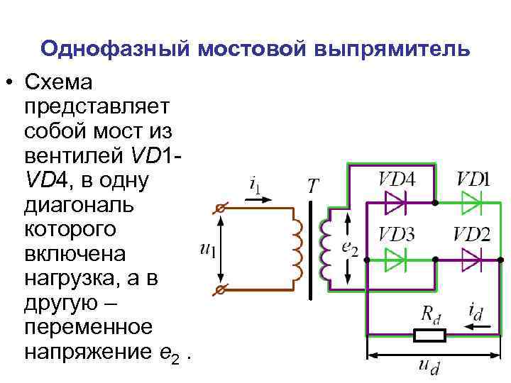 Однофазный мостовой выпрямитель • Схема представляет собой мост из вентилей VD 1 VD 4,