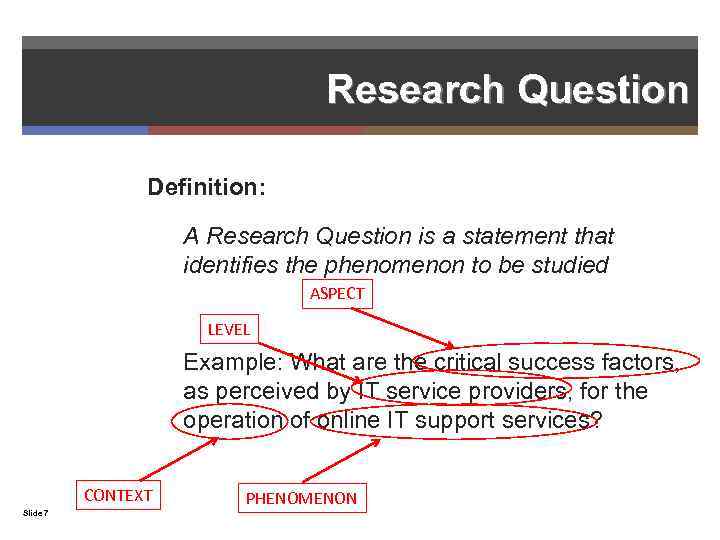 Research Question Definition: A Research Question is a statement that identifies the phenomenon to