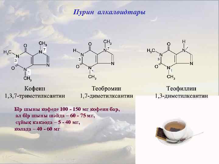 Пурин алкалоидтары Бір шыны кофеде 100 - 150 мг кофеин бар, ал бір шыны