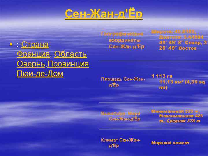 Сен-Жан-д'Ёр § : Страна Франция, Область Овернь, Провинция Пюи-де-Дом Географические координаты Сен-Жан-д'Ёр Широта: 45.