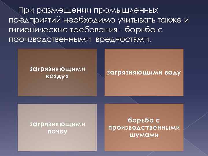 При размещении промышленных предприятий необходимо учитывать также и гигиенические требования - борьба с производственными