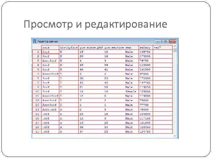 Просмотр и редактирование 