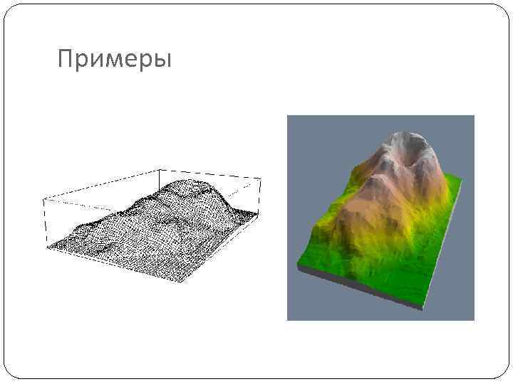 Примеры 