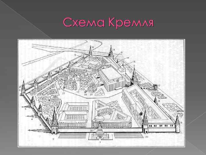 Схема Кремля 
