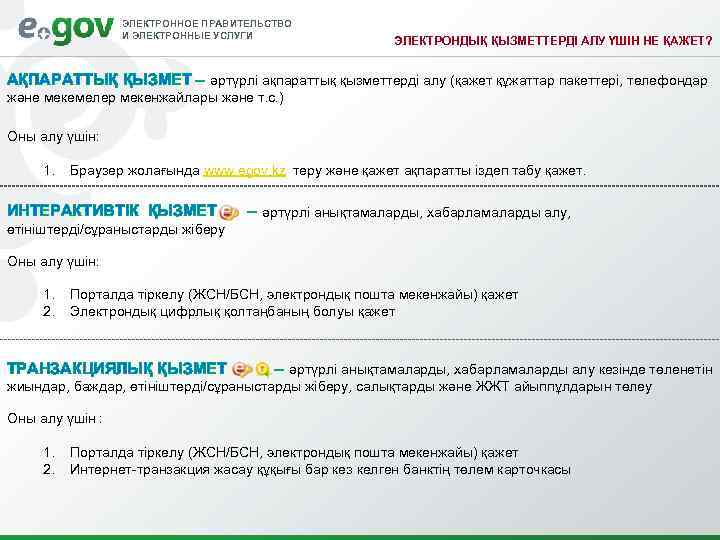 ЭЛЕКТРОННОЕ ПРАВИТЕЛЬСТВО И ЭЛЕКТРОННЫЕ УСЛУГИ ЭЛЕКТРОНДЫҚ ҚЫЗМЕТТЕРДІ АЛУ ҮШІН НЕ ҚАЖЕТ? АҚПАРАТТЫҚ ҚЫЗМЕТ –