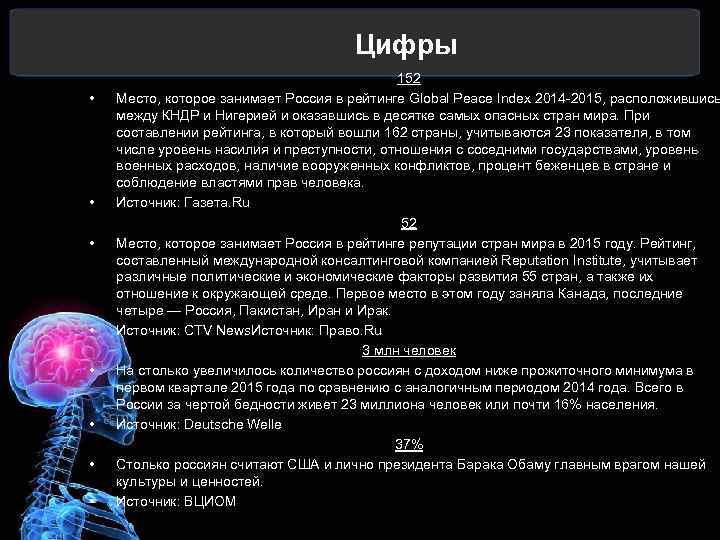 Цифры • • 152 Место, которое занимает Россия в рейтинге Global Peace Index 2014