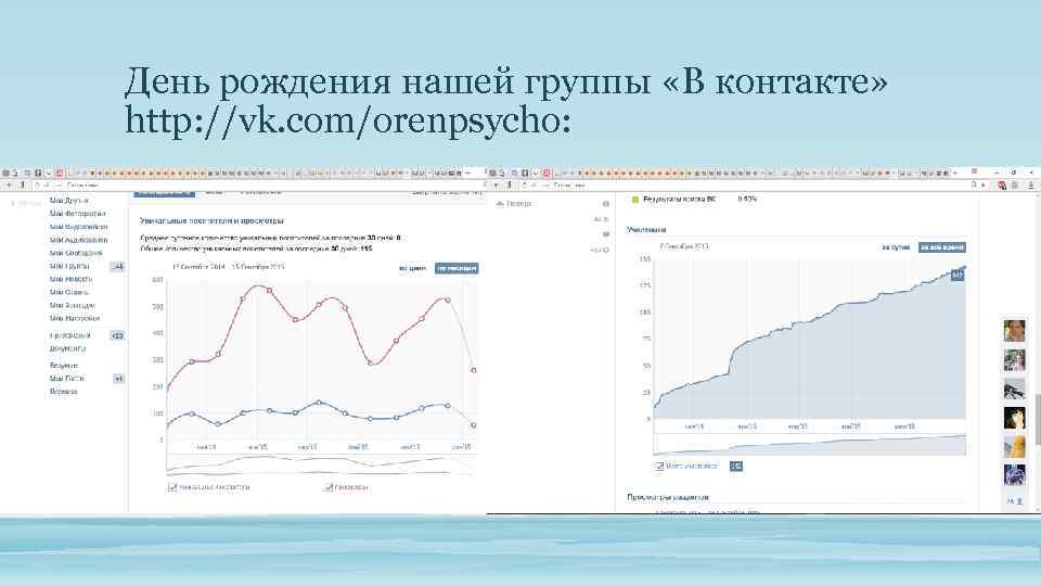 День рождения нашей группы «В контакте» http: //vk. com/orenpsycho: 