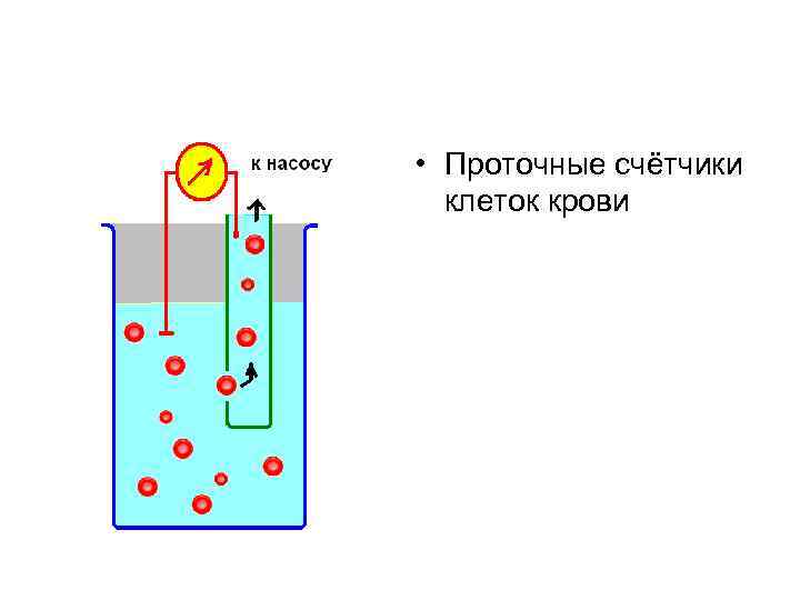  • Проточные счётчики клеток крови 