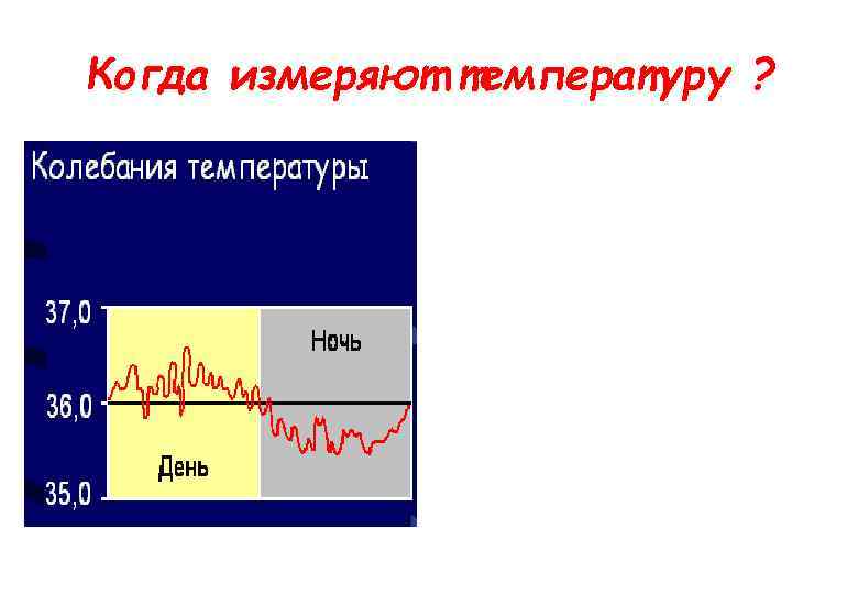 Когда измеряют температуру ? 