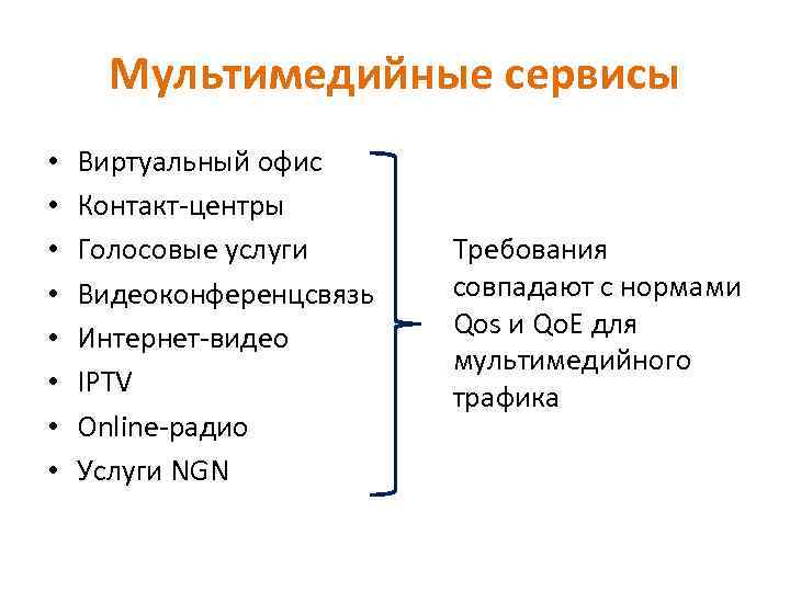 Мультимедийные сервисы • • Виртуальный офис Контакт-центры Голосовые услуги Видеоконференцсвязь Интернет-видео IPTV Online-радио Услуги