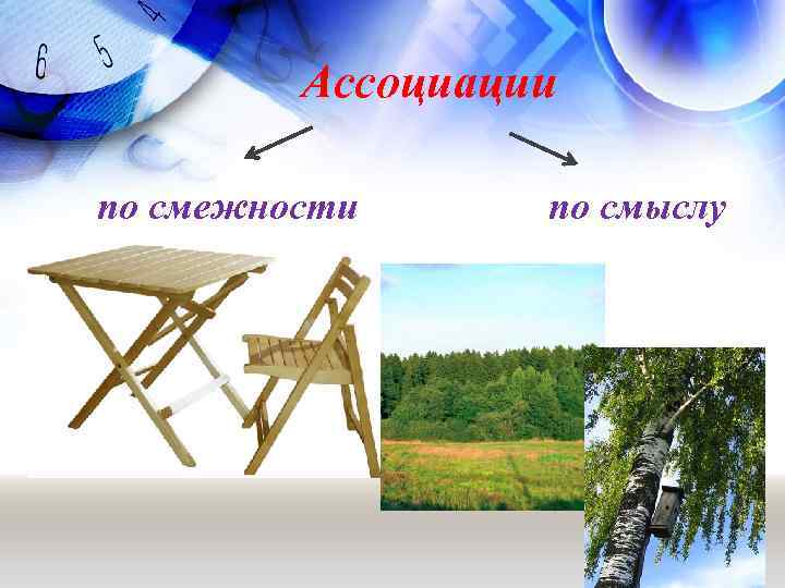 Ассоциации по смежности по смыслу 