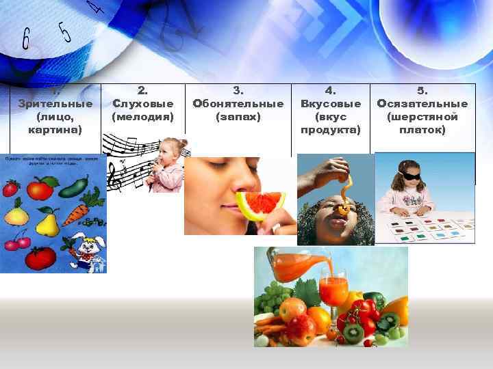 1. Зрительные (лицо, картина) 2. Слуховые (мелодия) 3. Обонятельные (запах) 4. Вкусовые (вкус продукта)