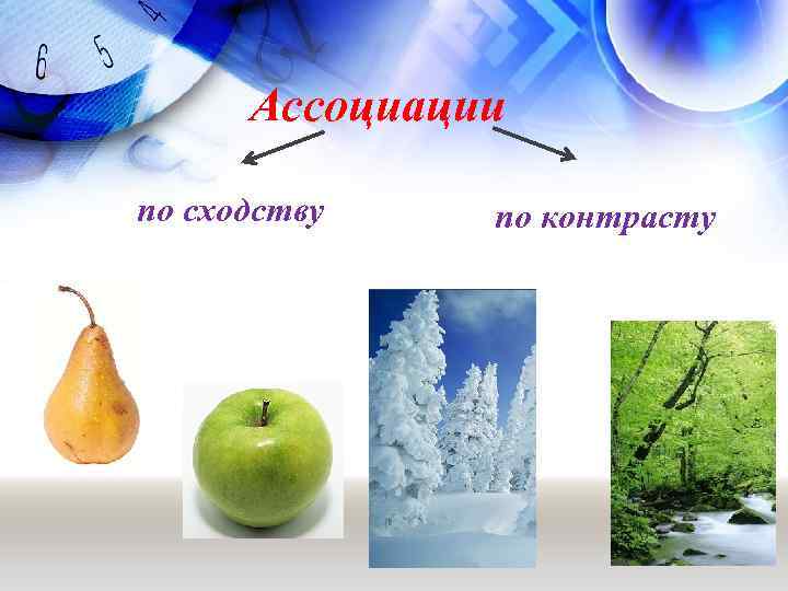 Ассоциации по сходству по контрасту 