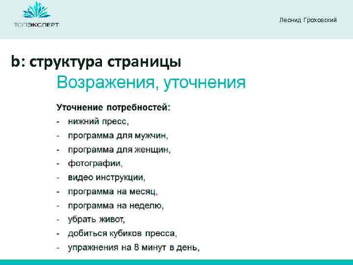 Леонид Гроховский b: структура страницы 