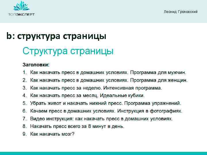 Леонид Гроховский b: структура страницы 