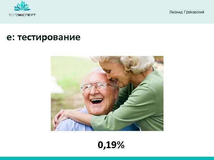 Леонид Гроховский e: тестирование 0, 19% 