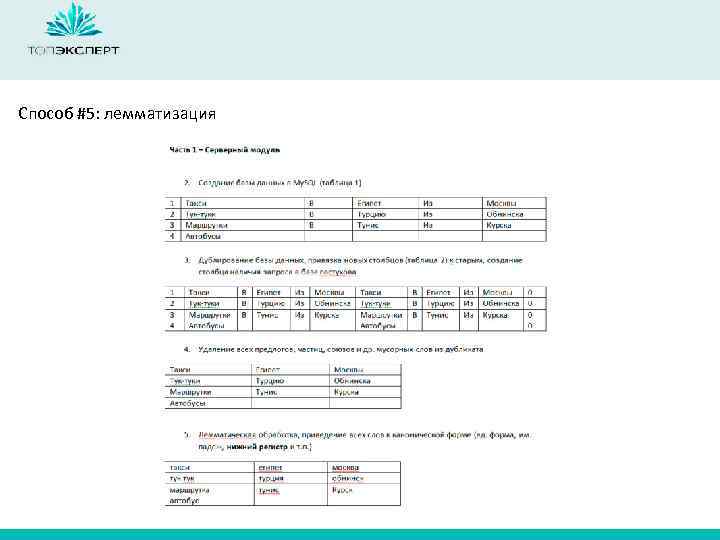 Способ #5: лемматизация 