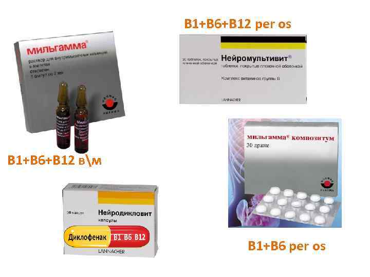 В 1+В 6+В 12 per os В 1+В 6+В 12 вм В 1+В 6