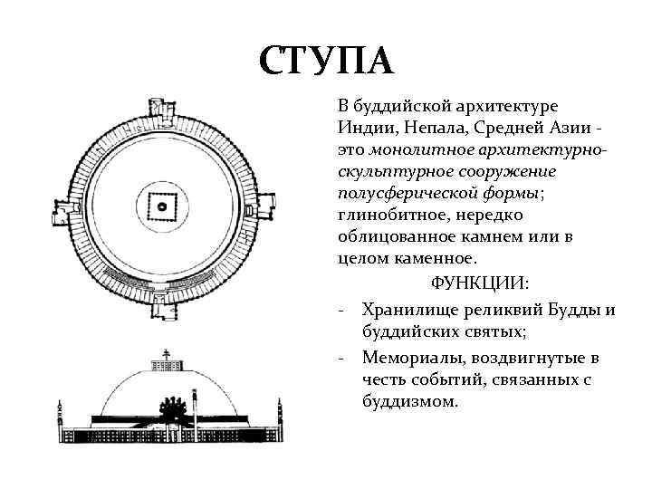 СТУПА В буддийской архитектуре Индии, Непала, Средней Азии это монолитное архитектурноскульптурное сооружение полусферической формы;