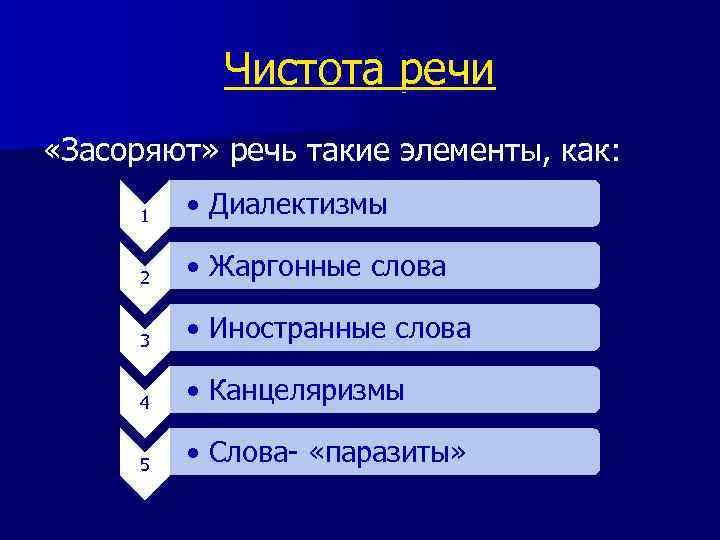 Источники и причины засорения речи проект по русскому языку