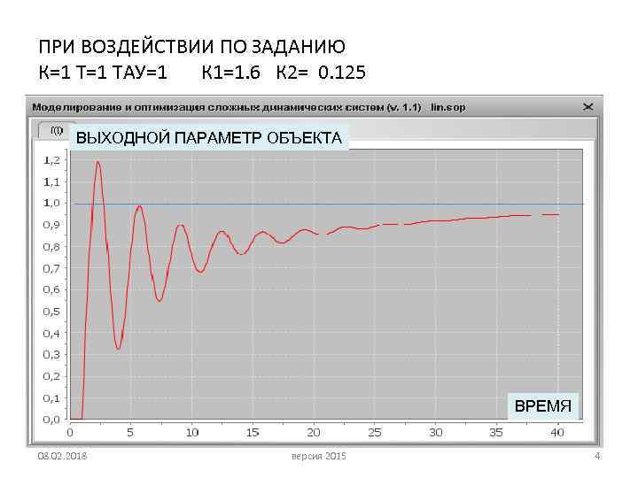 ПРИ ВОЗДЕЙСТВИИ ПО ЗАДАНИЮ К=1 ТАУ=1 К 1=1. 6 К 2= 0. 125 ВЫХОДНОЙ