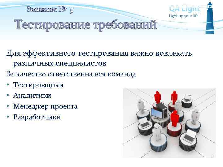 Занятие № 5 Тестирование требований Для эффективного тестирования важно вовлекать различных специалистов За качество