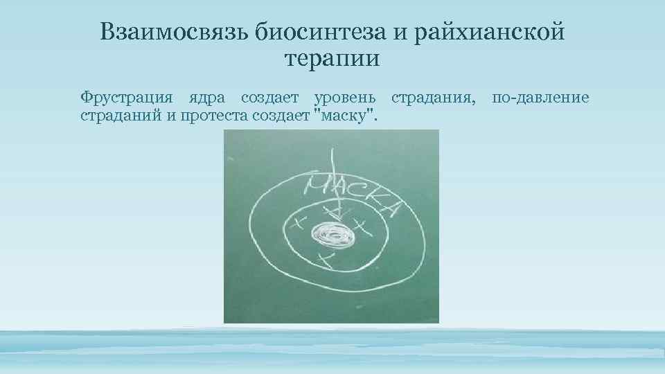 Взаимосвязь биосинтеза и райхианской терапии Фрустрация ядра создает уровень страдания, по давление страданий и
