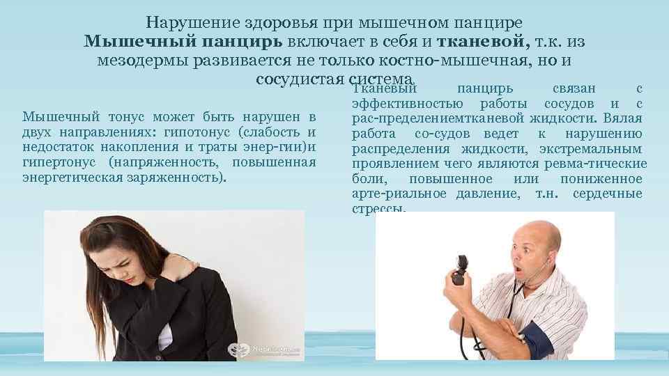 Нарушение здоровья при мышечном панцире Мышечный панцирь включает в себя и тканевой, т. к.