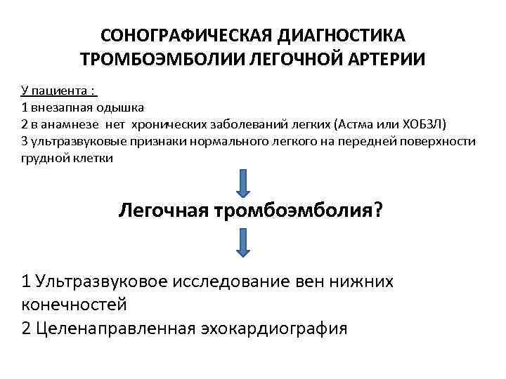 СОНОГРАФИЧЕСКАЯ ДИАГНОСТИКА ТРОМБОЭМБОЛИИ ЛЕГОЧНОЙ АРТЕРИИ У пациента : 1 внезапная одышка 2 в анамнезе