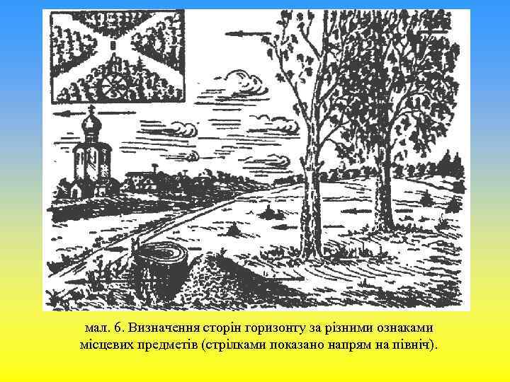 мал. 6. Визначення сторін горизонту за різними ознаками місцевих предметів (стрілками показано напрям на