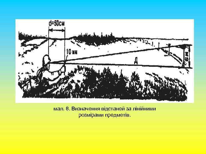 мал. 8. Визначення відстаней за лінійними розмірами предметів. 