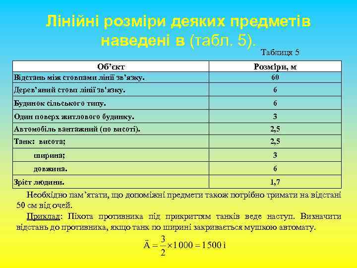 Лінійні розміри деяких предметів наведені в (табл. 5). Таблиця 5 Об’єкт Розміри, м Відстань