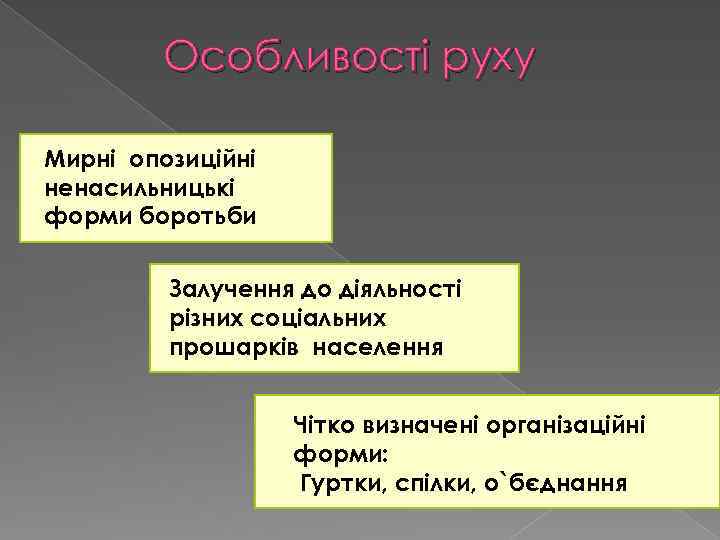 Особливості руху Мирні опозиційні ненасильницькі форми боротьби Залучення до діяльності різних соціальних прошарків населення
