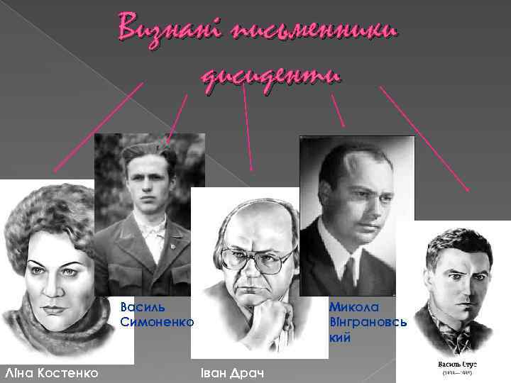 Визнані письменники дисиденти Василь Симоненко Ліна Костенко Микола Вінграновсь кий Іван Драч 
