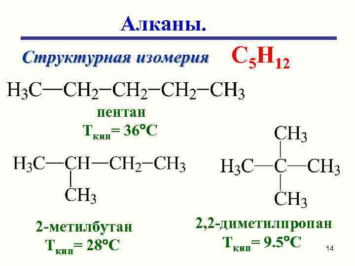 2 хлор 2 метилбутан