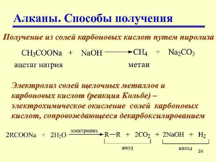 Способы получения алкана. Реакция декарбоксилирования солей карбоновых кислот. Пиролиз смеси карбоновых кислот. Электролиз солей карбоновых кислот. Пиролиз солей карбоновых кислот.